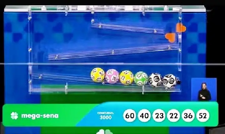 CONCURSO 3.000 DA MEGA-SENA ACUMULA E PRÊMIO SOBE PARA R$ 115 MILHÕES