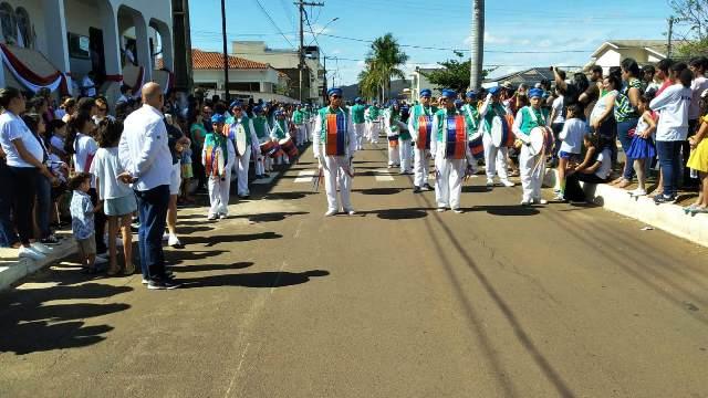 Galeria de Imagem
