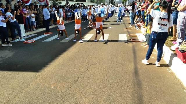 Galeria de Imagem