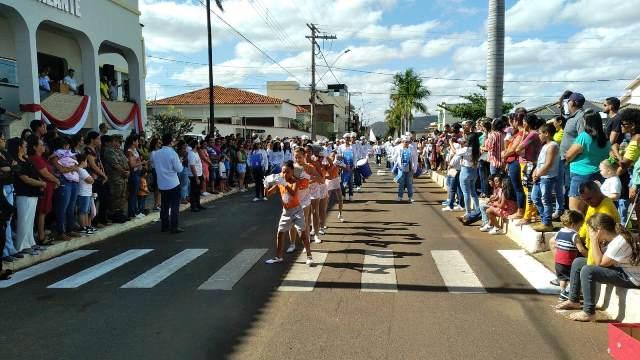 Galeria de Imagem