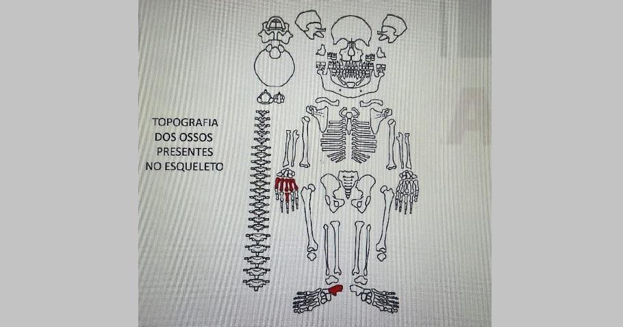 LAUDO DO IML CONSTATA QUE OSSOS HUMANOS FORAM RETIRADOS DO CEMITÉRIO DE VAZANTE