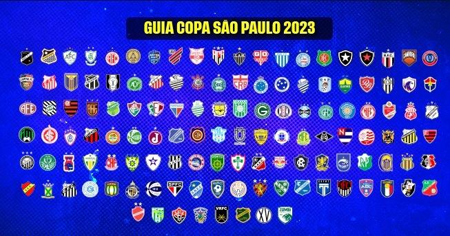 MINEIROS ESTREIAM NA COPA SÃO PAULO DE FUTEBOL JÚNIOR NESTA SEMANA