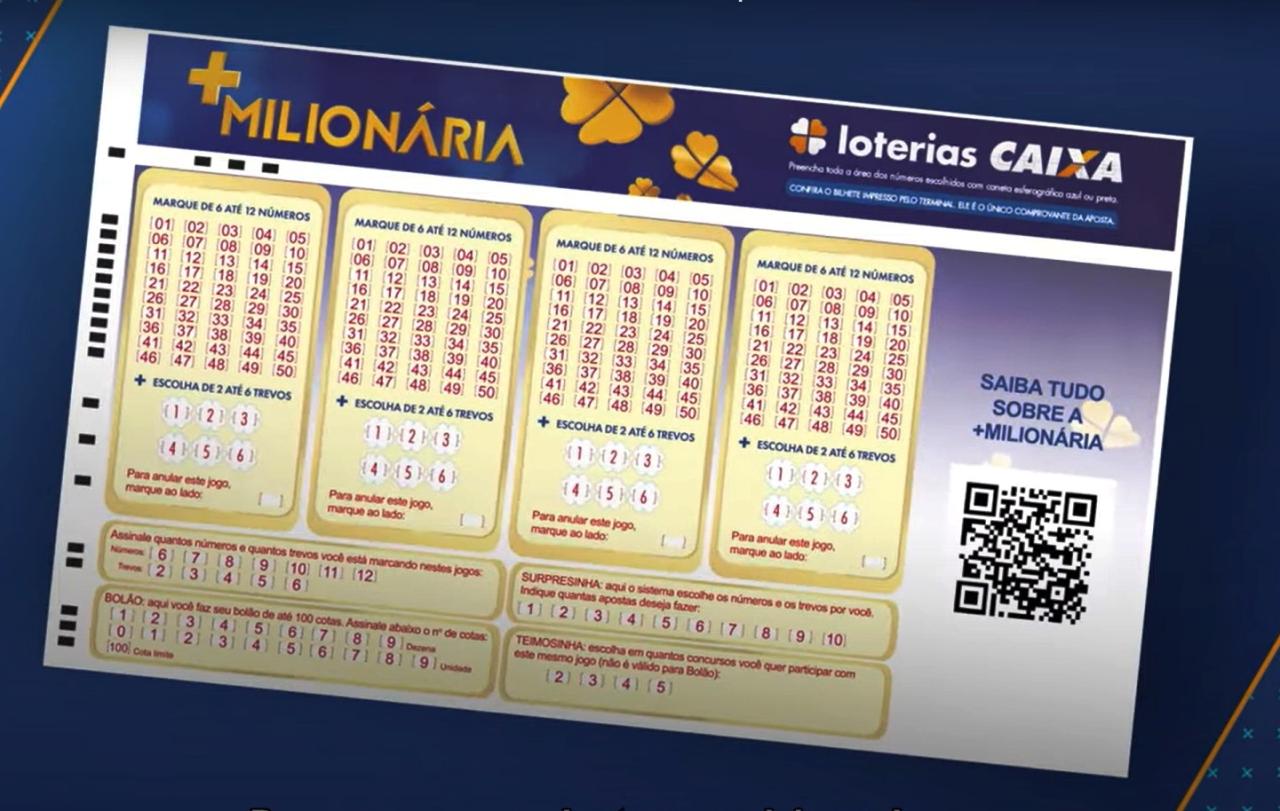 APOSTADOR MINEIRO QUASE FATURA BOLADA DE R$ 236 MILHÕES DA +MILIONÁRIA
