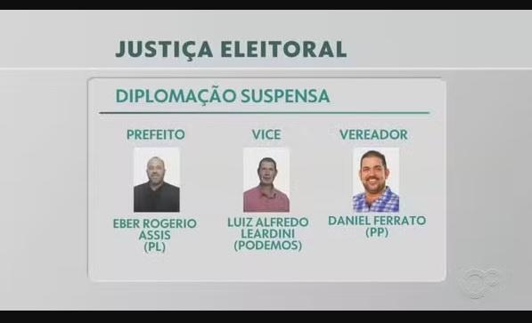 JUSTIÇA ELEITORAL SUSPENDE DIPLOMAÇÃO DE PREFEITO ELEITO COM DIFERENÇA DE APENAS UM VOTO