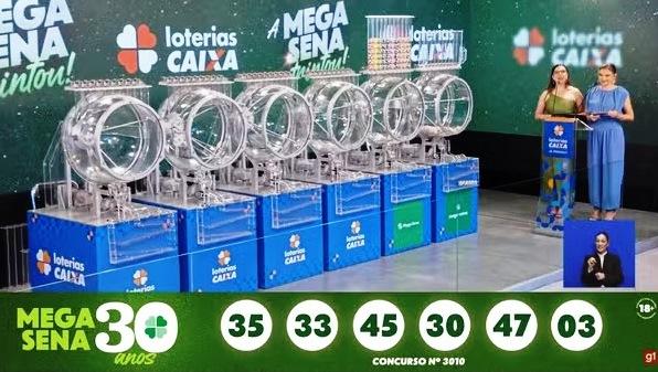 DUAS POSTAS DIVIDEM PRÊMIO DE R$ 336 MILHÕES DA MEGA-SENA 30 ANOS